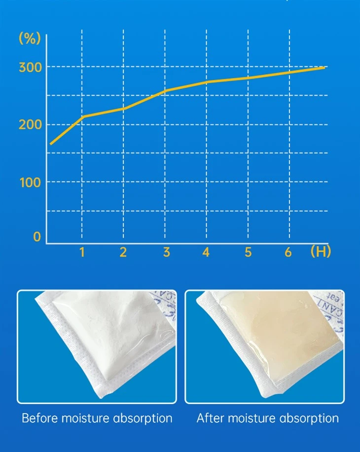 large desiccant bag calcium chloride made in China